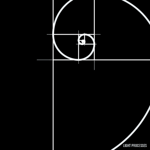 Golden ratio visualization